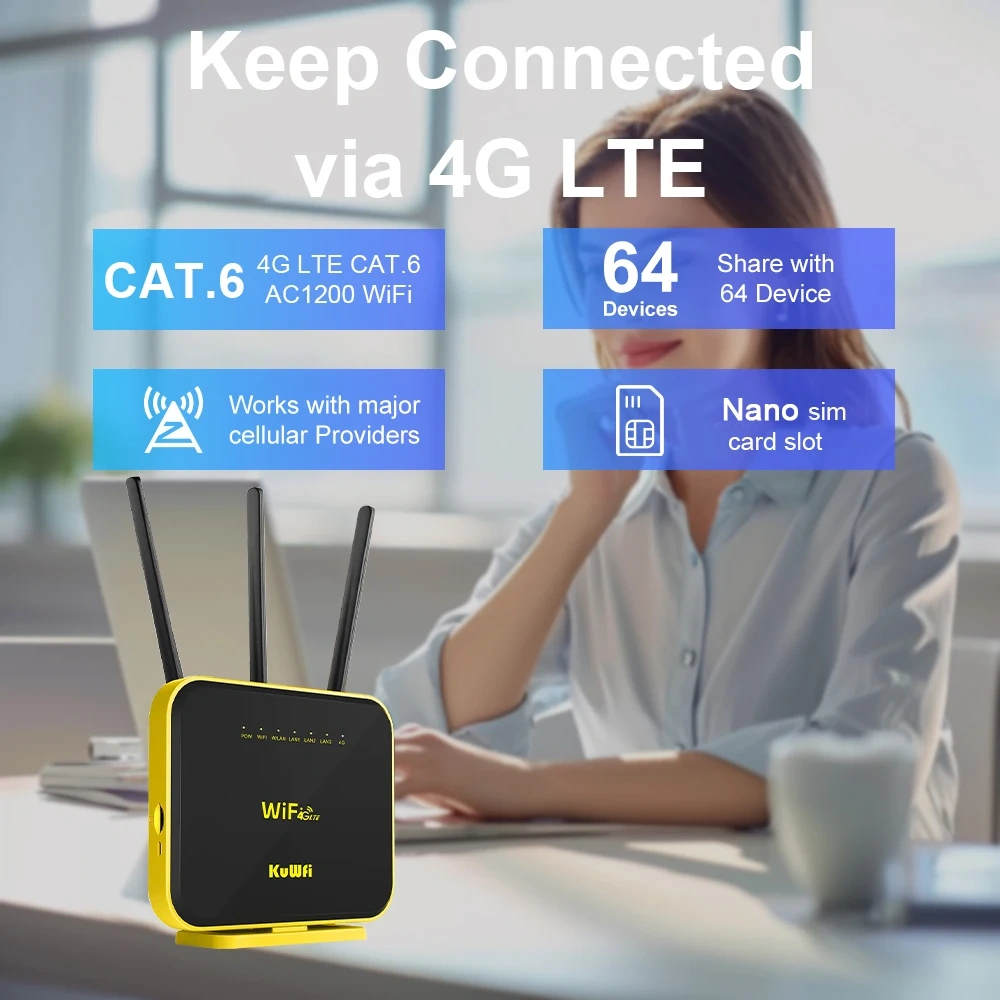 KuWFi CAT6 4G+ Router 1200Mbps 2.4G 5GHz Dual Band WiFi Router 4G Modem Gigabit Ethernet Port Nano SIM Card Slot AP Repeater