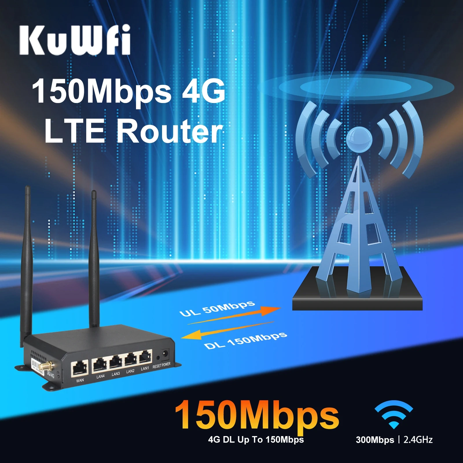 KuWFi CAT4 4G LTE Router 300Mbps 2.4Ghz Wireless WiFi Router wtih WAN 4x LAN Port AP Repeater Mode Detachable External Antennas