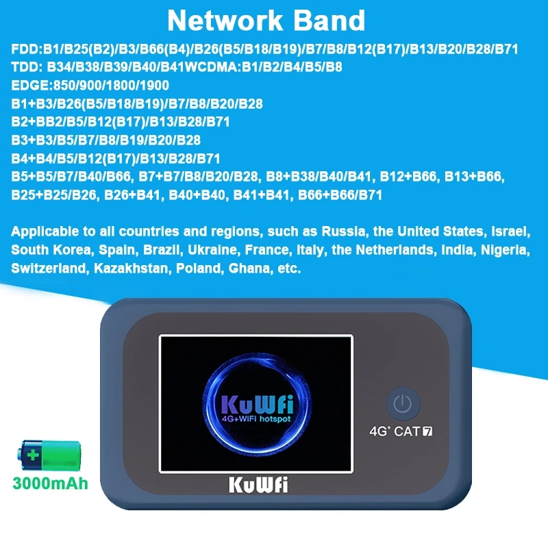 KuWFi CAT7 4G+ Mobile Router AC1200 2.4G 5G Single Band WiFi Portable Travel 4G Modem 3000mAh Battery Mirco SIM Slot 10 Users