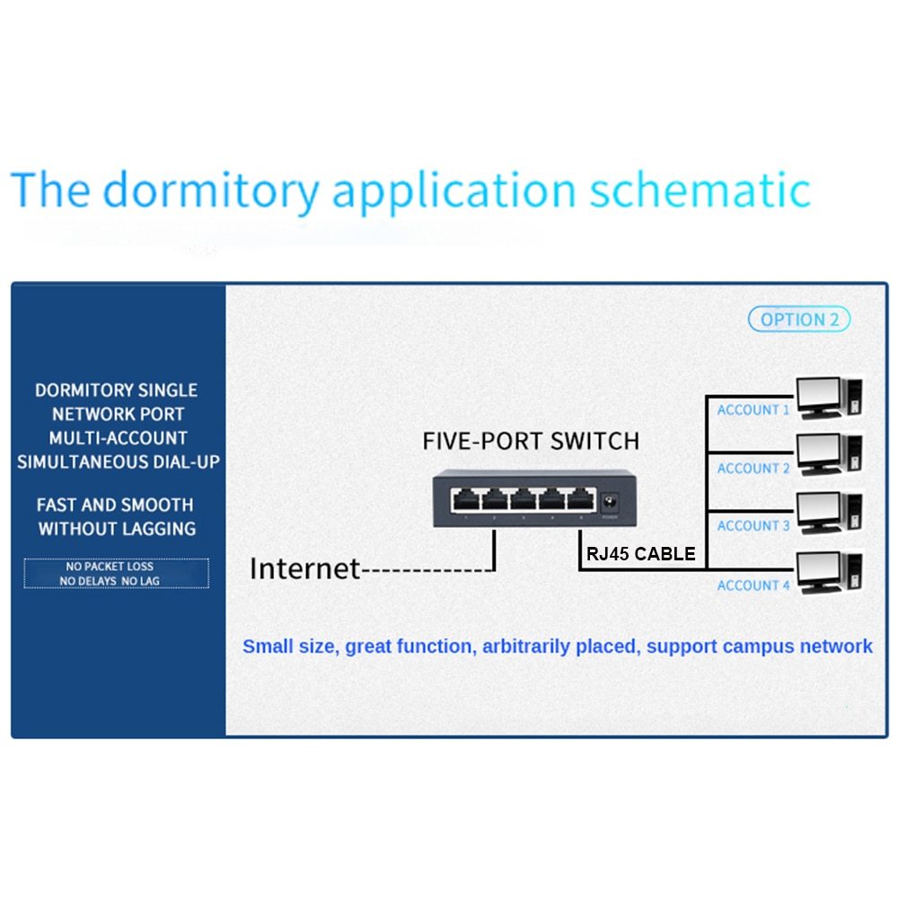 KuWFi 5/8/10 Port Gigabit Ethernet Switch 10 100 1000Mbps Network Switch Fast RJ45 LAN Hub Desktop Switch for Office Home No PoE