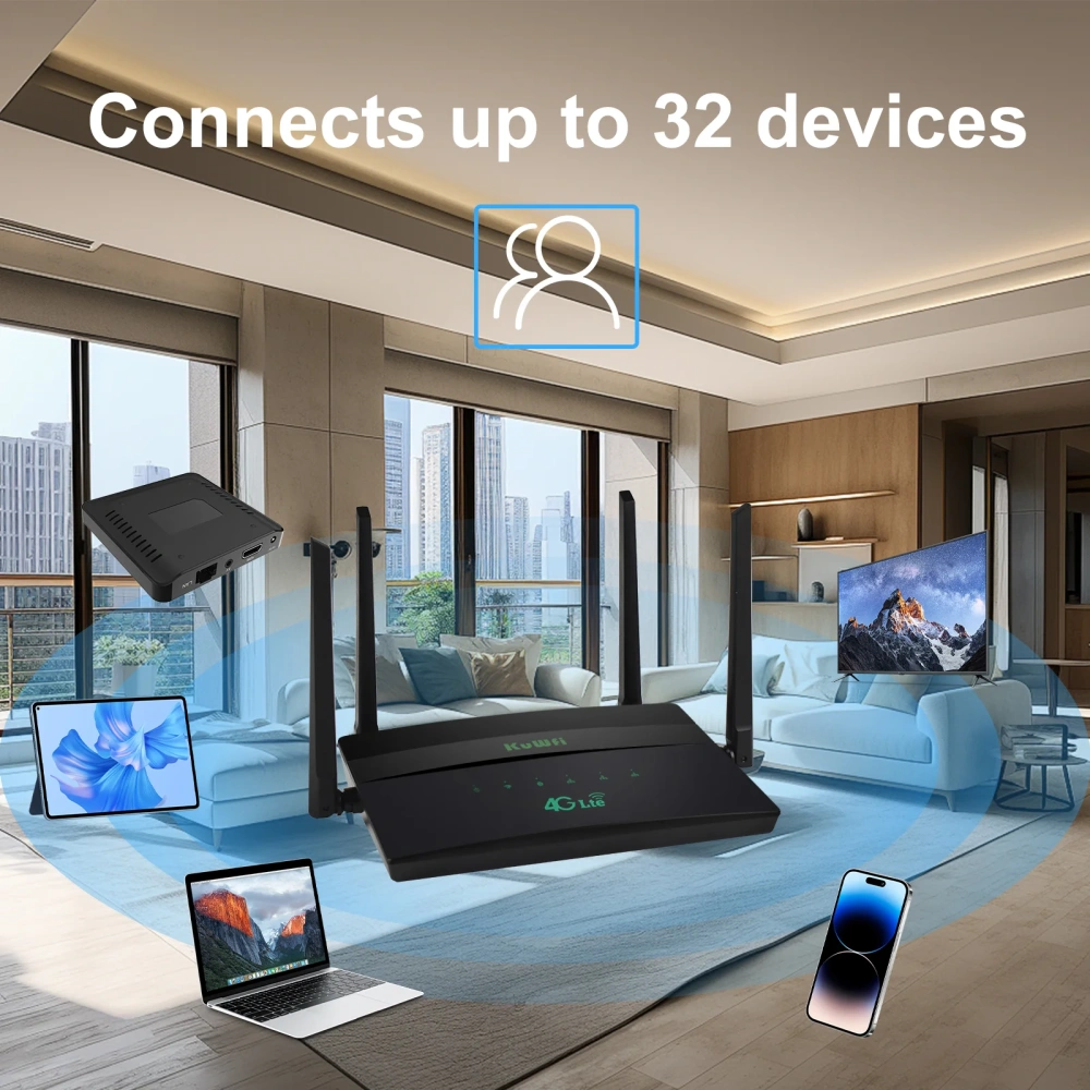 KuWFi CAT6 4G+ LTE Router 1200Mbps 2.4G 5G Dual Band Wireless Wifi Router with SIM Card Slot 100M Ethernet WAN LAN Port 32 Users