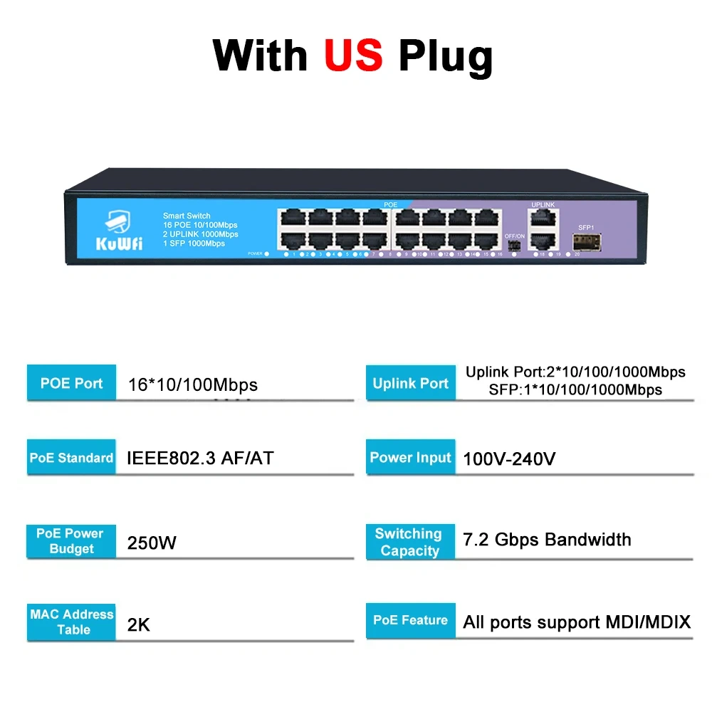 KuWfi 16 Port PoE Switch 100M PoE Ports Ethernet Smart Switch Gigabit Uplink SFP Plug and Play for Office Home Security Camera