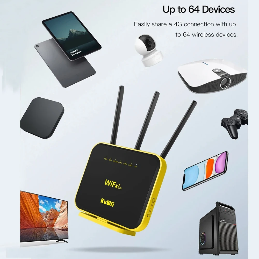 KuWFi CAT6 CAT9 4G+ Router 1200Mbps 2.4G 5GHz WiFi Router 4G LTE Modem Gigabit WAN LAN Port with SIM Card Slot AP Repeater Mode