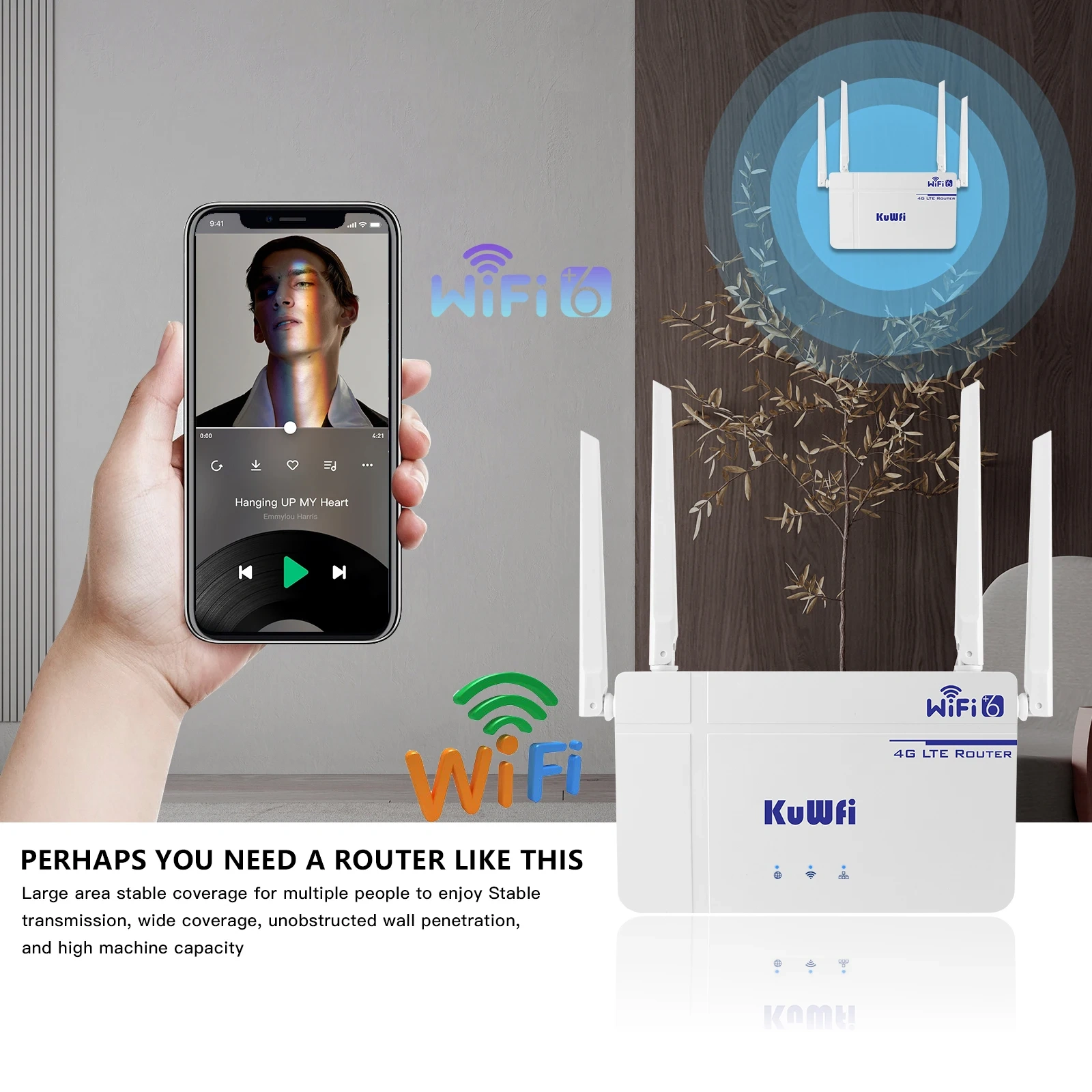 KuWFi 300Mbps CAT4 CPE Router Wireless WiFi6 Router 4G LTE Router with Ethernet Port SIM Card Slot Antenna Support 10 Users