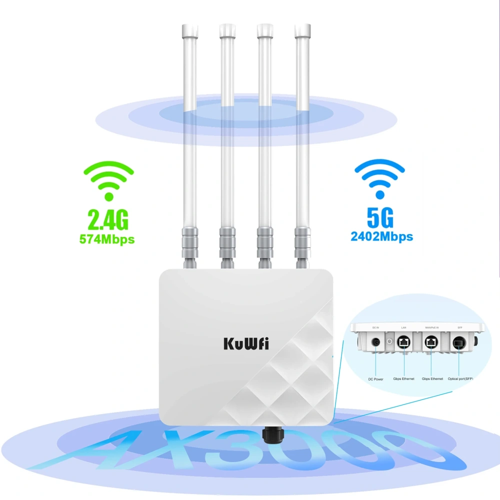 KuWFi AX3000 Outdoor AP Router Dual Band WiFi6 Long Range Extender Repeater Gigabit Ethernet SFP Port 48V POE Solar DC Powered