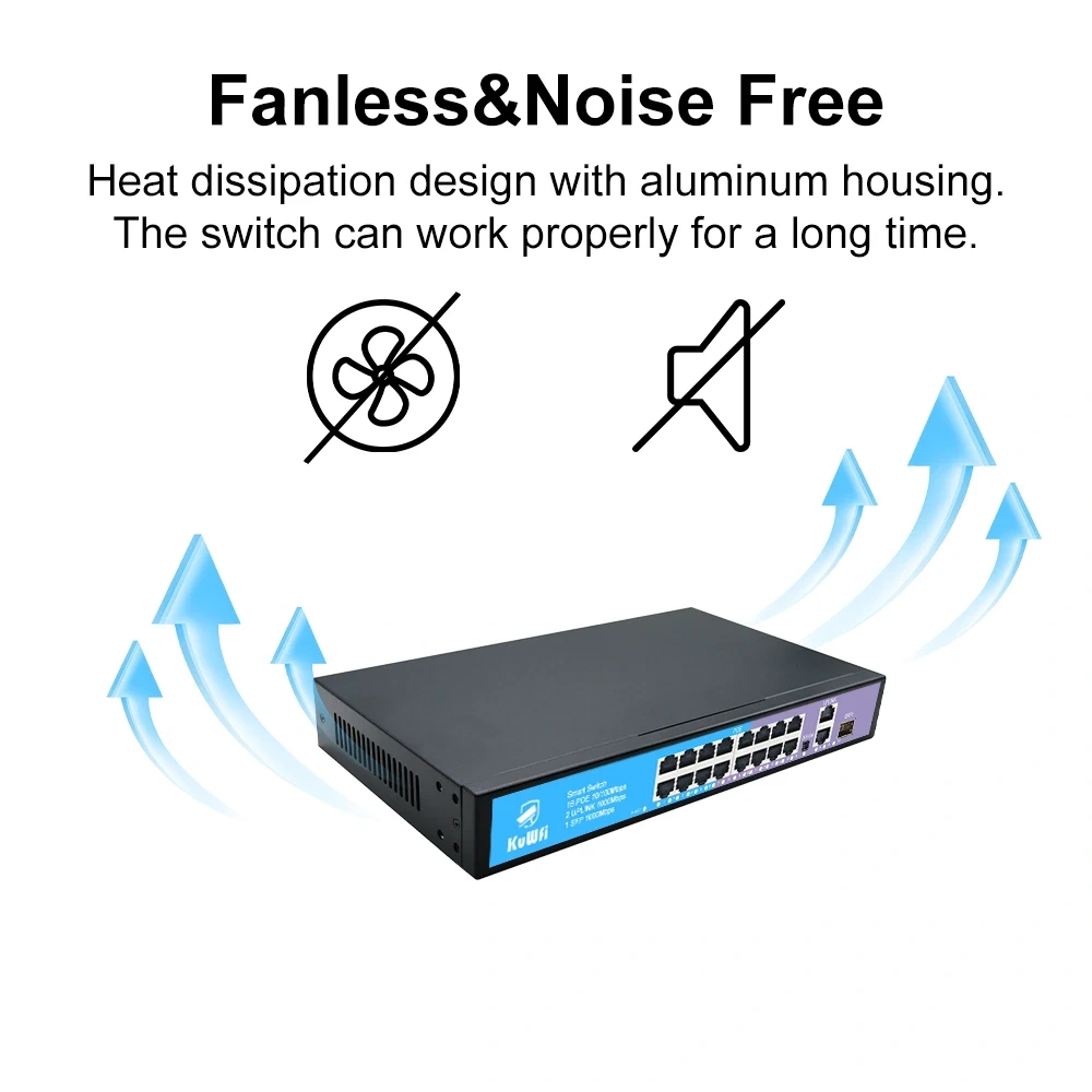 KuWfi 16 Port PoE Switch 100M PoE Ports Ethernet Smart Switch Gigabit Uplink SFP Plug and Play for Office Home Security Camera