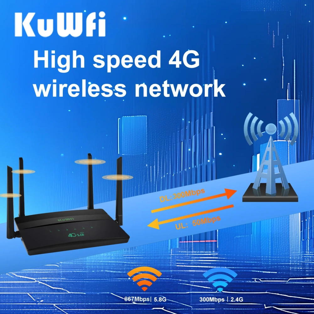 KuWFi CAT6 4G+ LTE Router 1200Mbps 2.4G 5G Dual Band Wireless Wifi Router with SIM Card Slot 100M Ethernet WAN LAN Port 32 Users