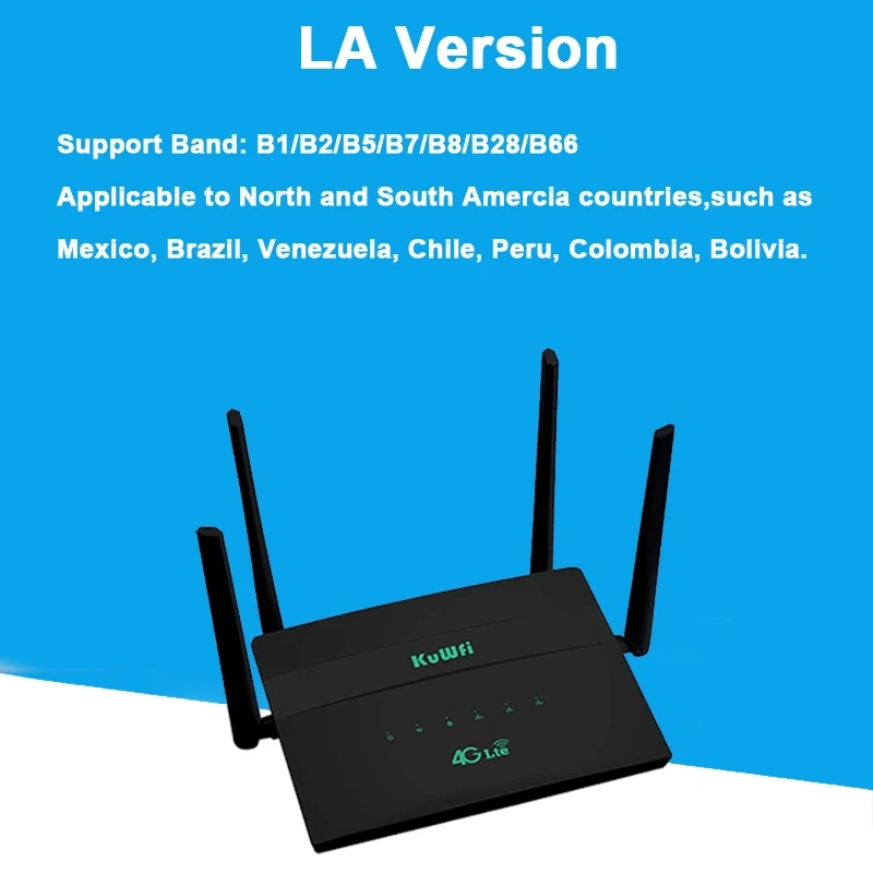 KuWFi 4G LTE Router Cat4 Wireless WiFi Router 4G SIM Wifi Router 2.4G 5.8G Dual Band 750Mbps Roteador LAN WAN Support 32 Users