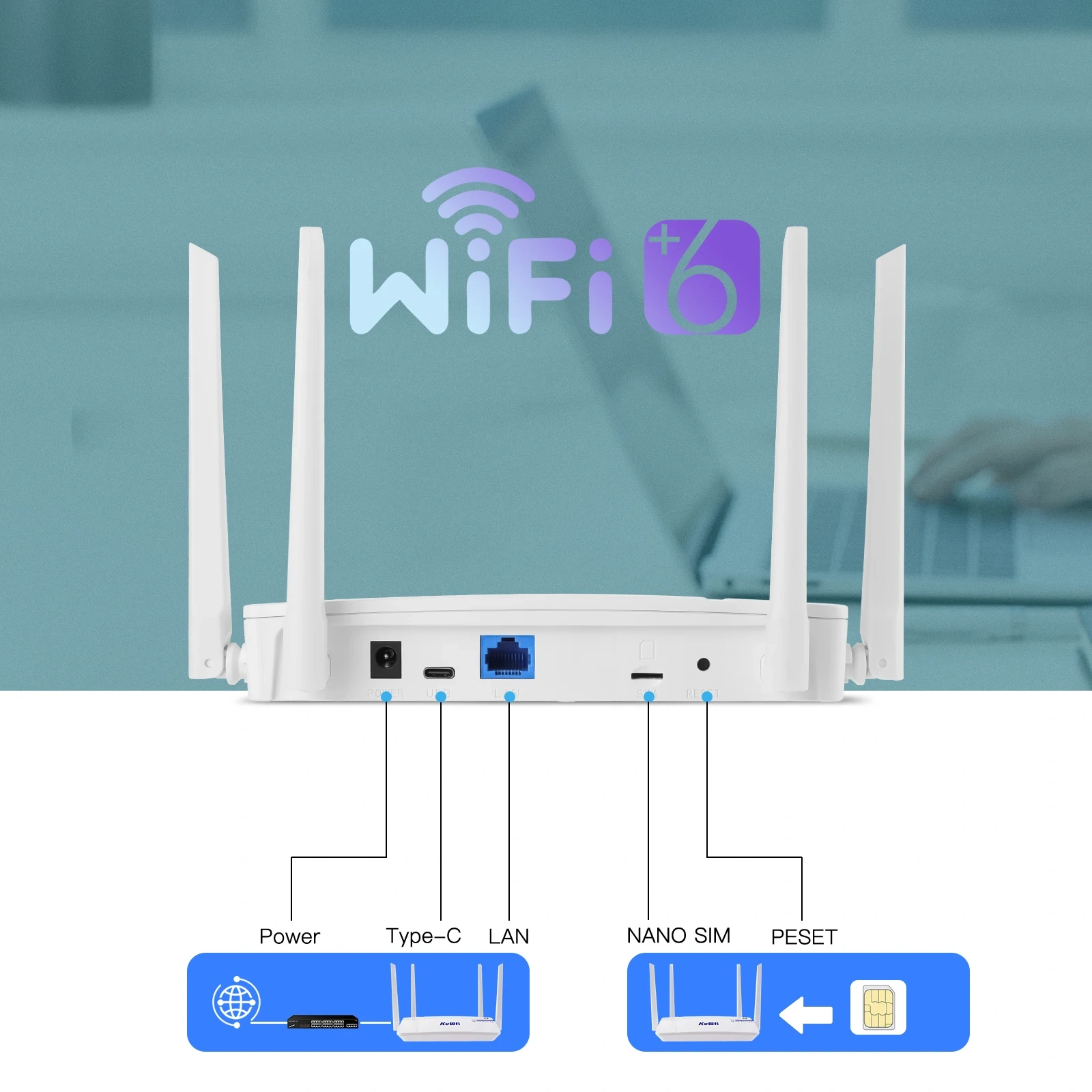 KuWFi 300Mbps CAT4 CPE Router Wireless WiFi6 Router 4G LTE Router with Ethernet Port SIM Card Slot Antenna Support 10 Users