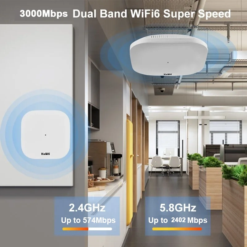 KuWfi AX3000 Ceiling AP Router 3000Mbps 2.4GHz 5GHz Dual Band Wifi6 Router Gigabit Ethernet WAN LAN Port Support 48V POE MESH