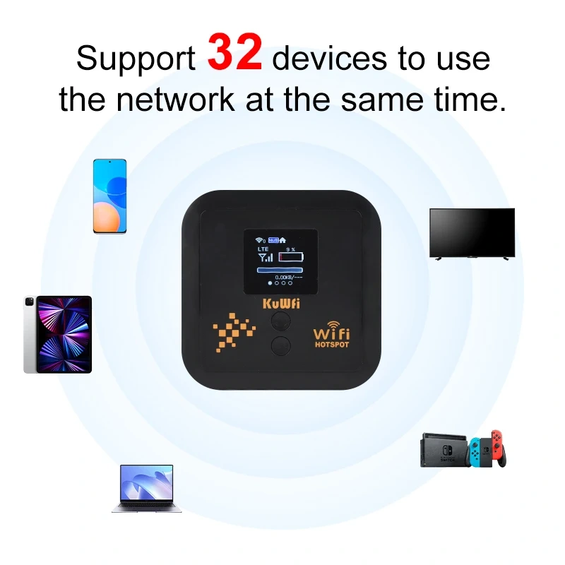 KuWFi 5400mAh CAT12 4G+ Mobile Router AC1200 2.4G 5.8G Dual Band Pocket Wifi Router Support eSim Nano SIM Slot Gigabit LAN Port