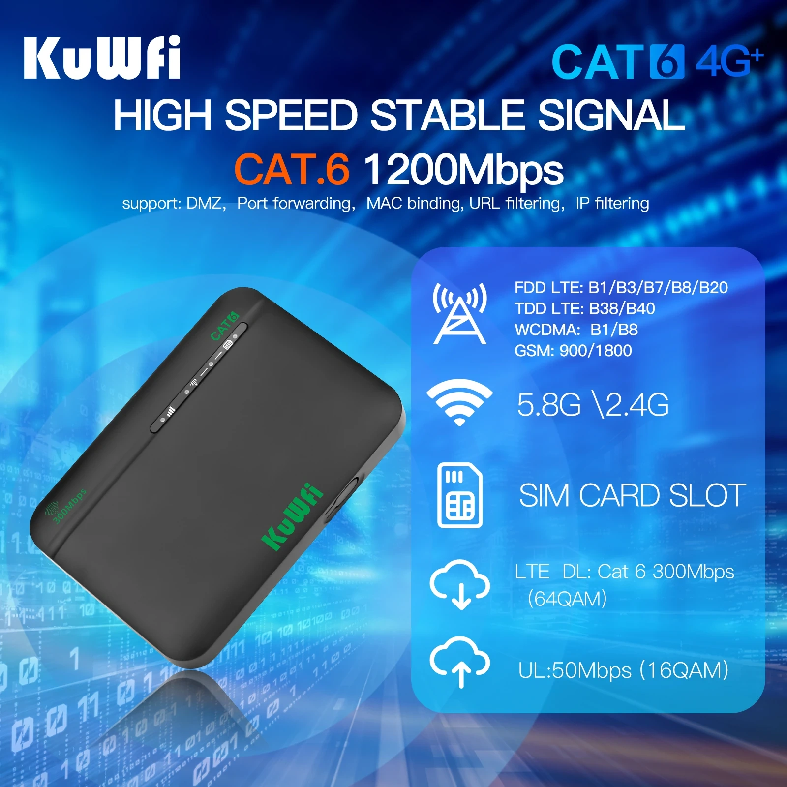 KuWFi CAT6 4G+ Mobile Router 1200M 2.4G 5G Dual Band WiFi Rate Portable Travel 4G Modem 2200mAh Battery Mirco SIM Slot 64 Users