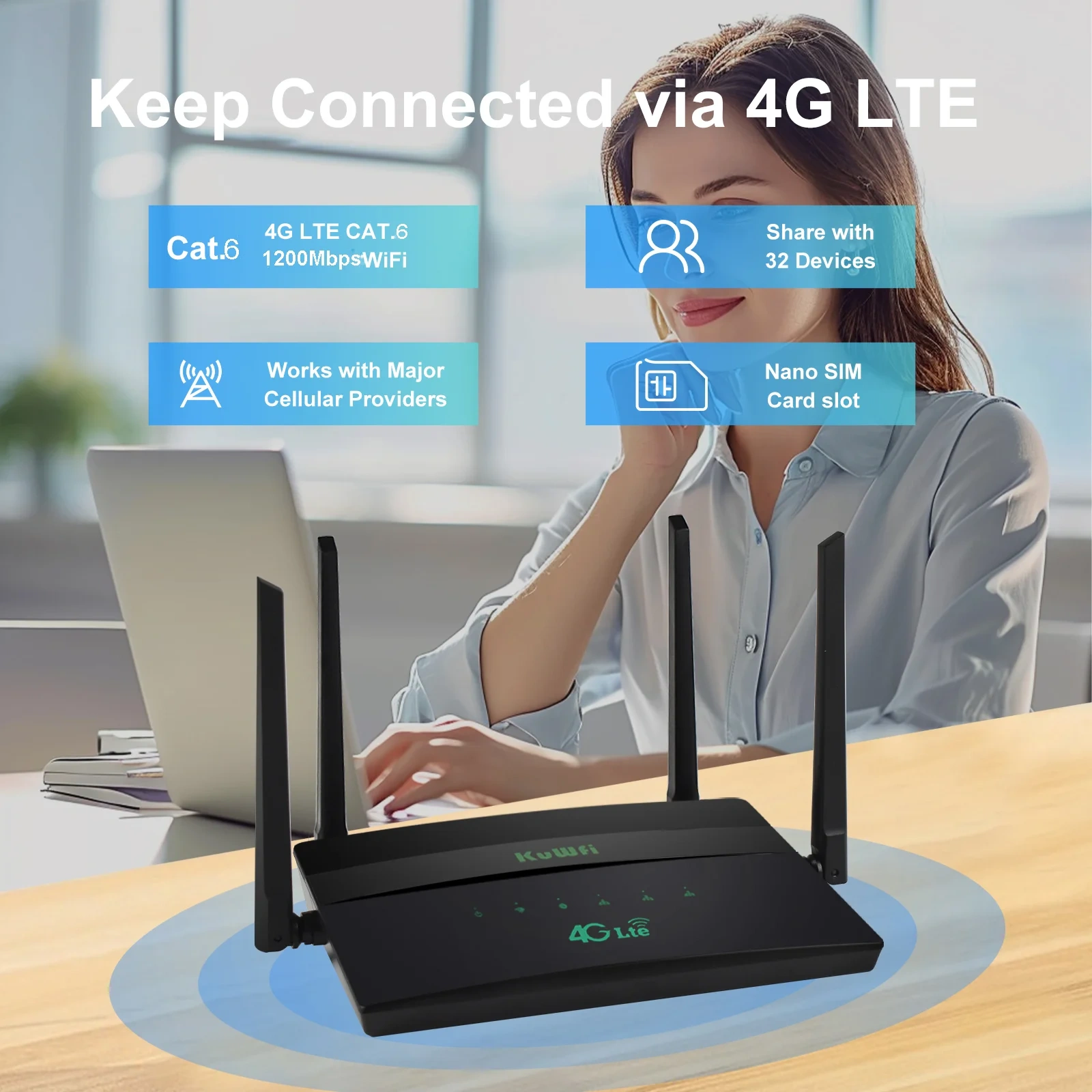 KuWFi CAT6 4G+ LTE Router 1200Mbps 2.4G 5G Dual Band Wireless Wifi Router with SIM Card Slot 100M Ethernet WAN LAN Port 32 Users