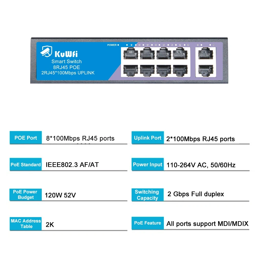KuWfi 4 8 Port POE Switch 100Mbps Ethernet Network Switch with Fast RJ45 POE & Uplink Port for IP Camera Wireless AP IP Phone
