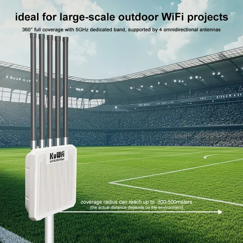 KuWFi AX3000 Outdoor AP Router 11ax Dual Band WiFi6 8dBi High-gain Antenna Long Range WiFi Extender Gigabit Port 48V POE IP67