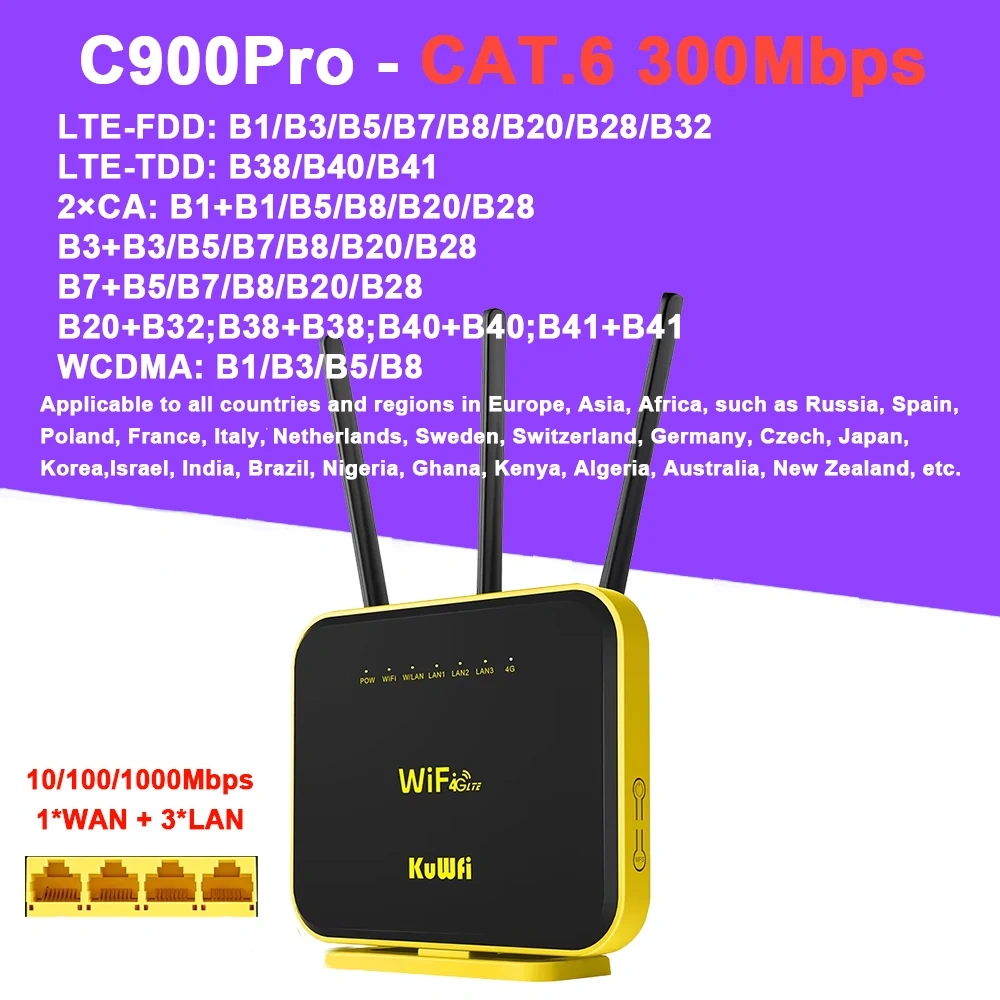 KuWFi CAT6 4G+ Router 1200Mbps 2.4G 5GHz Dual Band WiFi Router 4G Modem Gigabit Ethernet Port Nano SIM Card Slot AP Repeater