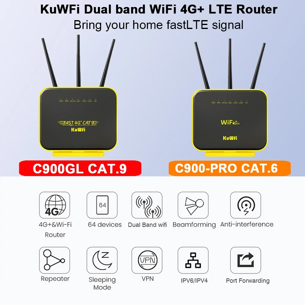 KuWFi CAT6 CAT9 4G+ Router 1200Mbps 2.4G 5GHz WiFi Router 4G LTE Modem Gigabit WAN LAN Port with SIM Card Slot AP Repeater Mode
