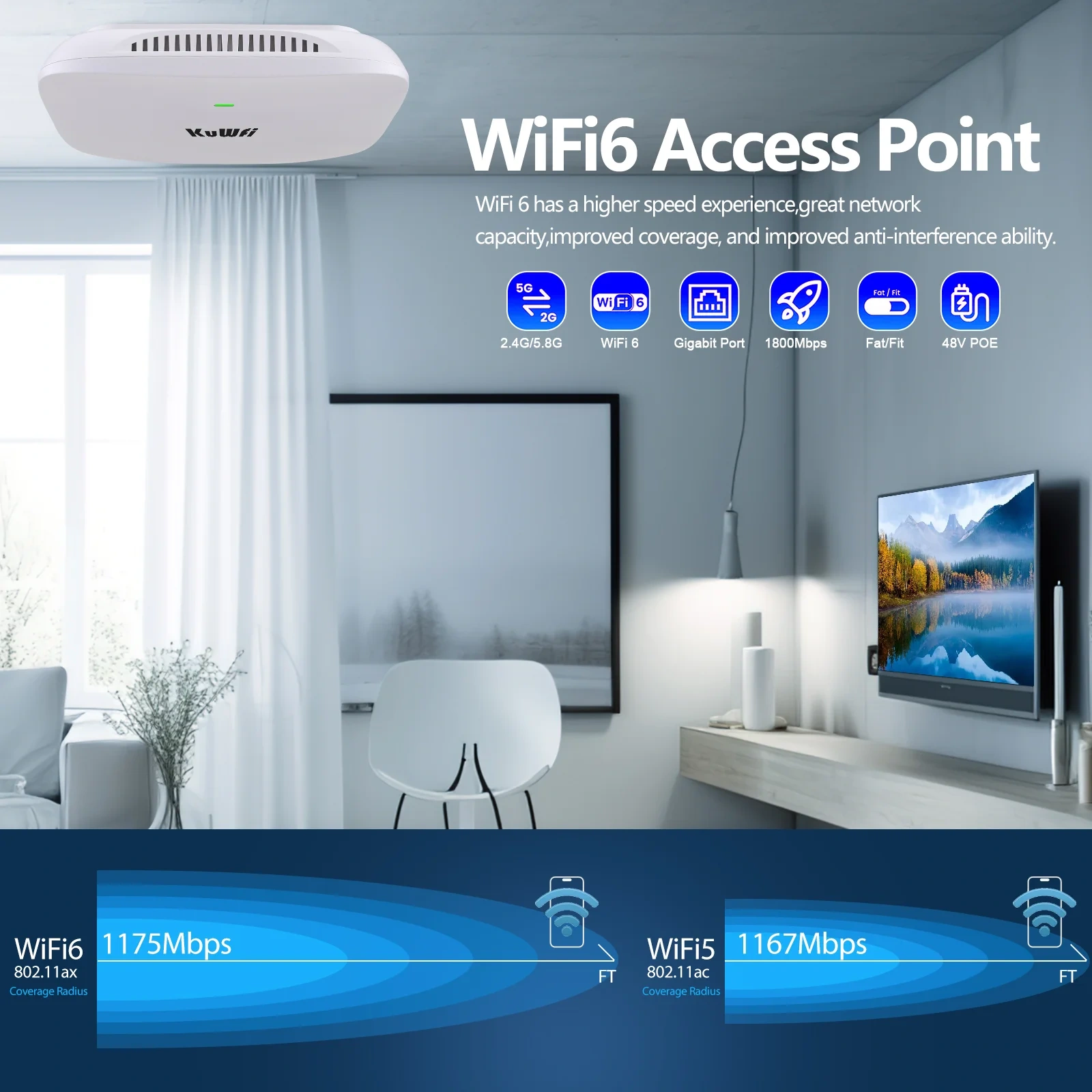 KuWfi 1800Mbps Wifi6 Ceiling Router 2.4GHz 5GHz Dual Frequency Wifi Router Gigabit WAN LAN Port Support 48V POE for Home Office