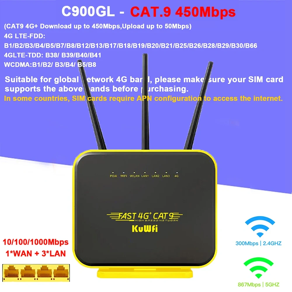 KuWFi CAT6 CAT9 4G+ Router 1200Mbps 2.4G 5GHz WiFi Router 4G LTE Modem Gigabit WAN LAN Port with SIM Card Slot AP Repeater Mode