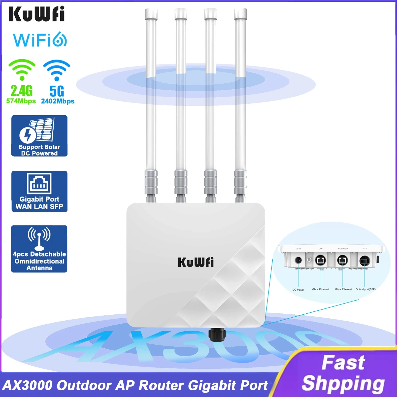 KuWFi AX3000 Outdoor AP Router Dual Band WiFi6 Long Range Extender Repeater Gigabit Ethernet SFP Port 48V POE Solar DC Powered