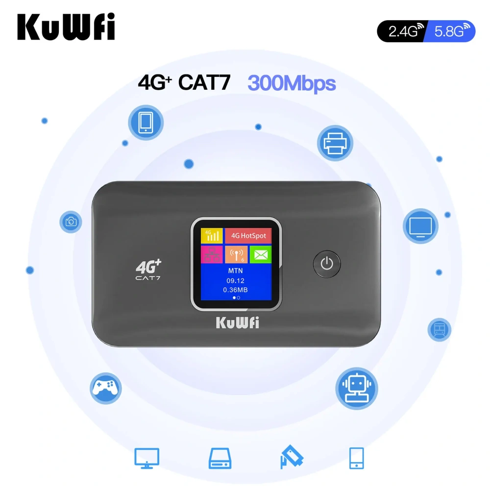 KuWFi CAT7 4G+ Mobile Router 1200Mbps 2.4G/5G Wireless WiFi Rate Portable 4G Modem 3000mAh Battery Plug and Play Support 10 User