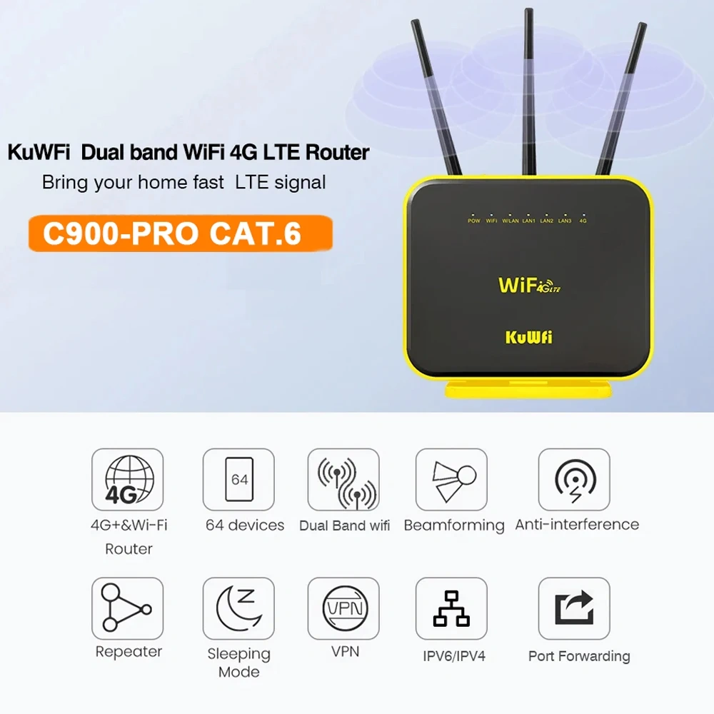 KuWFi CAT6 4G+ Router 1200Mbps 2.4G 5GHz Dual Band WiFi Router 4G Modem Gigabit Ethernet Port Nano SIM Card Slot AP Repeater