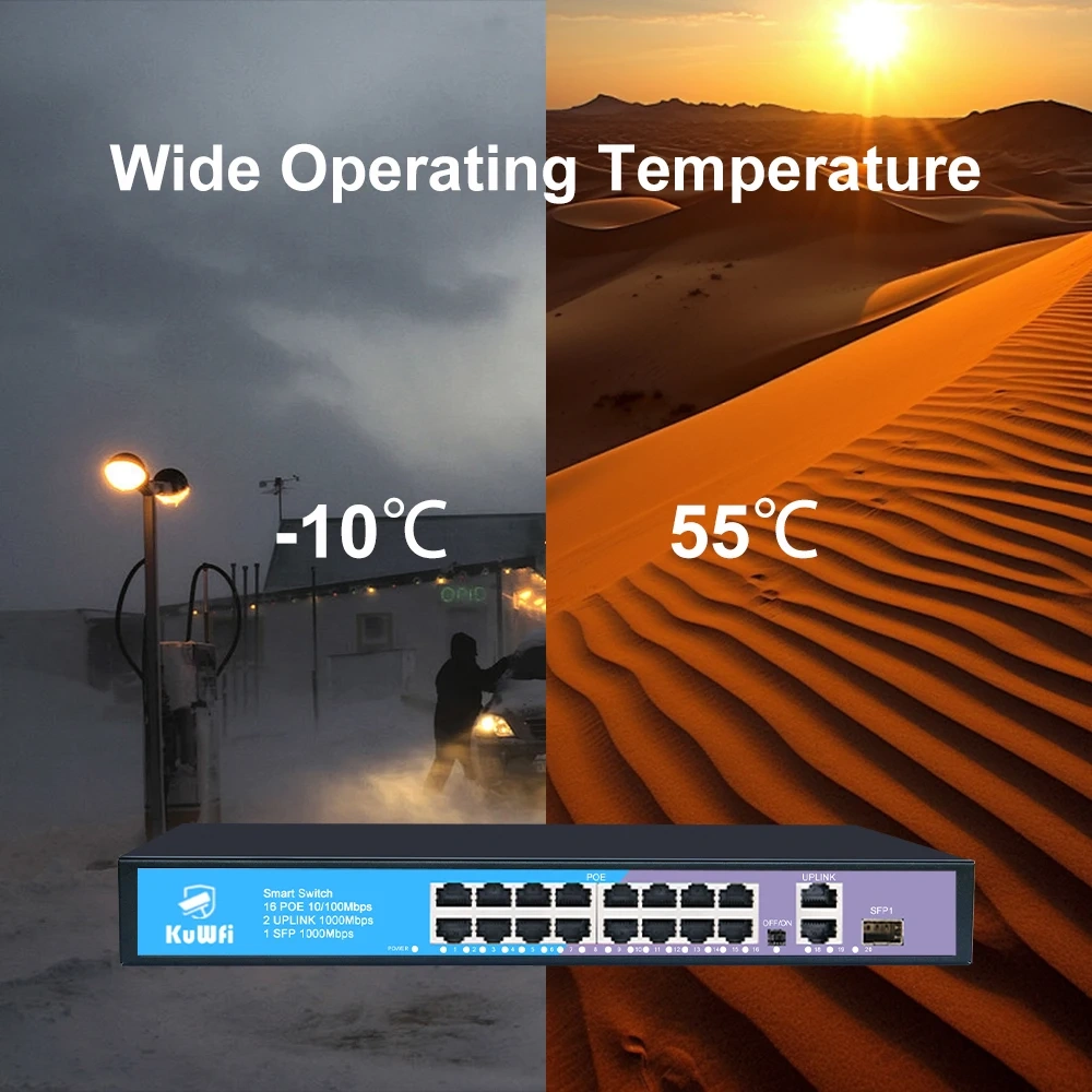 KuWfi 16 Port PoE Switch 100M PoE Ports Ethernet Smart Switch Gigabit Uplink SFP Plug and Play for Office Home Security Camera