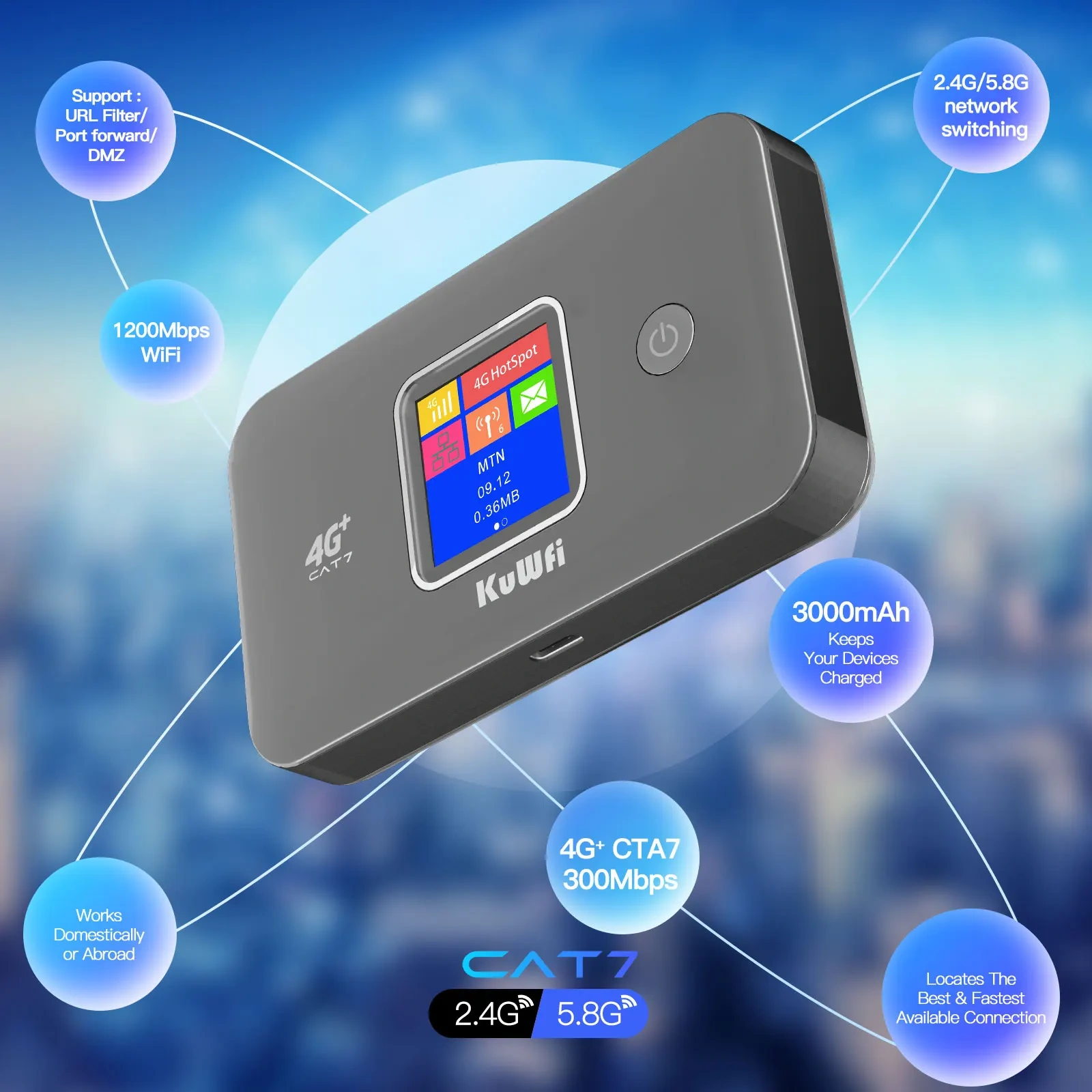 KuWFi CAT7 4G+ Mobile Router 1200Mbps 2.4G/5G Wireless WiFi Rate Portable 4G Modem 3000mAh Battery Plug and Play Support 10 User