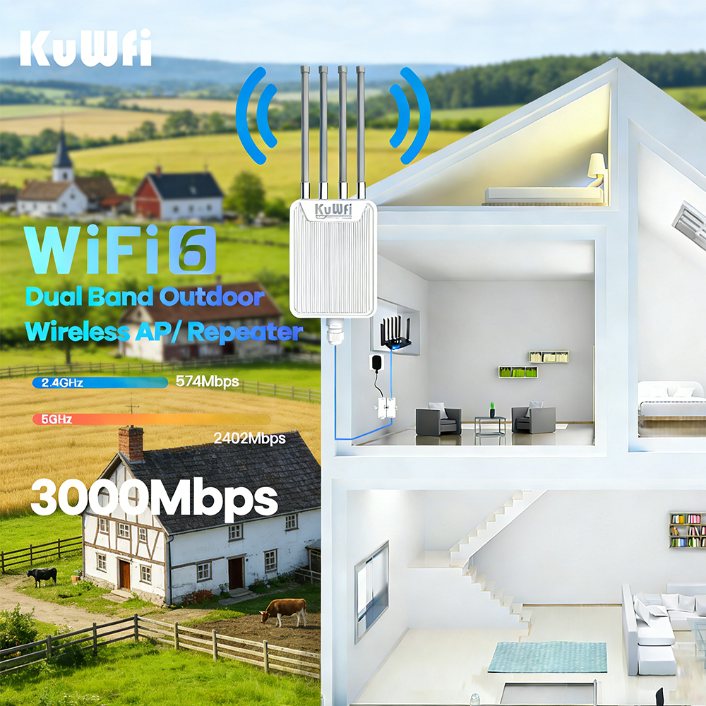 KuWFi High-Power Mesh WiFi 6 Outdoor Access Point AX3000 500m Range 2.4G/5.8G Dual Band IP67 AP for Farming Estates