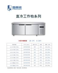 直冷工作台 (全冷凍/全冷藏/雙溫）