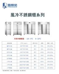 風冷不鏽鋼櫃系列(兩門/四門/六門)