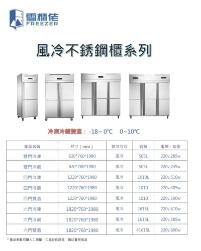 風冷不鏽鋼櫃系列(兩門/四門/六門)