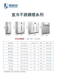 直冷不鏽鋼系列(雙門/四門/六門)