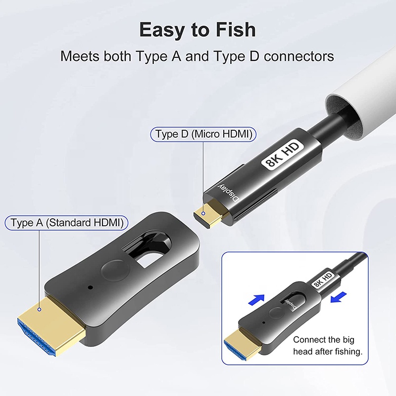 Awesome Ultra High Speed 4.8MM 4K 2.0 8K 2.1 AOC HDMI Fiber Cable HDMI-Compliant A To D HDMI Fiber Active Optical Cable