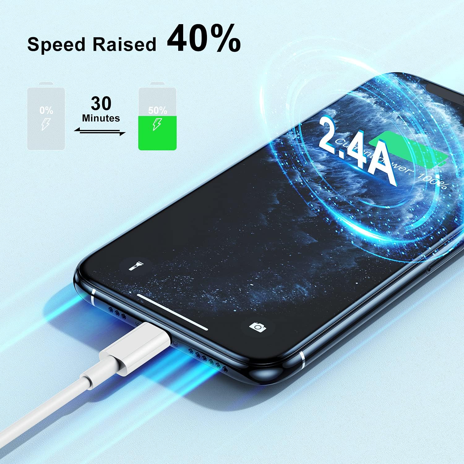 Awsome iPhone Charger,Fast Charging Lightning Cable iPhone Charger Cord Compatible iPhone 14/13/12/11 Pro Max/XS MAX/XR/XS/X/8/7 Plus iPad AirPods