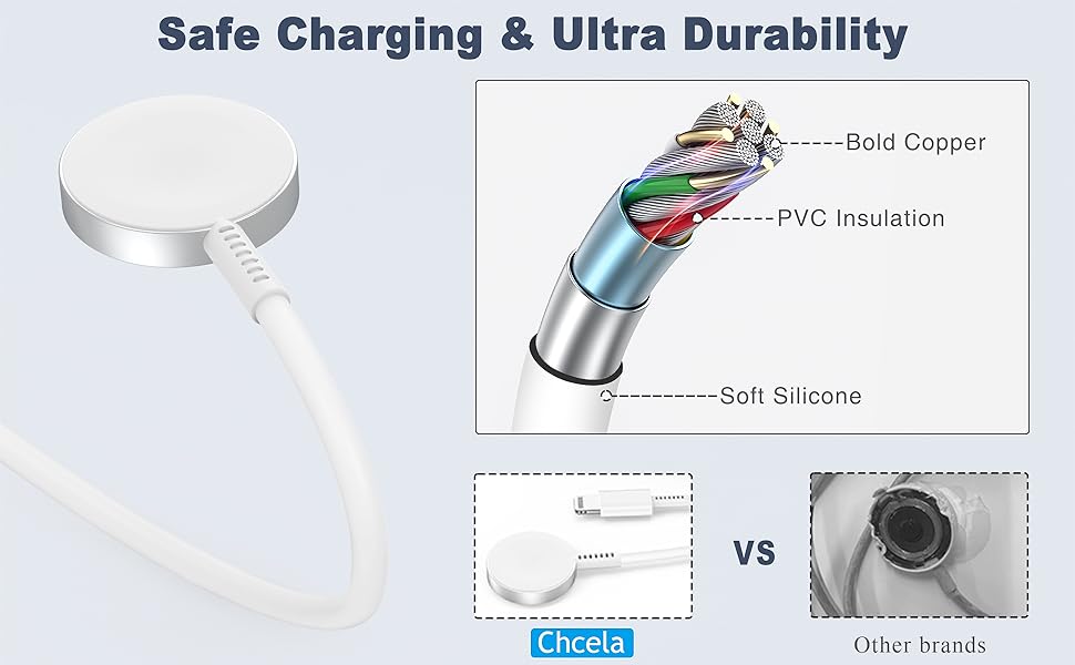 Awesome Apple Watch Charger,2-in-1 USB C Charger for iWatch & iPhone