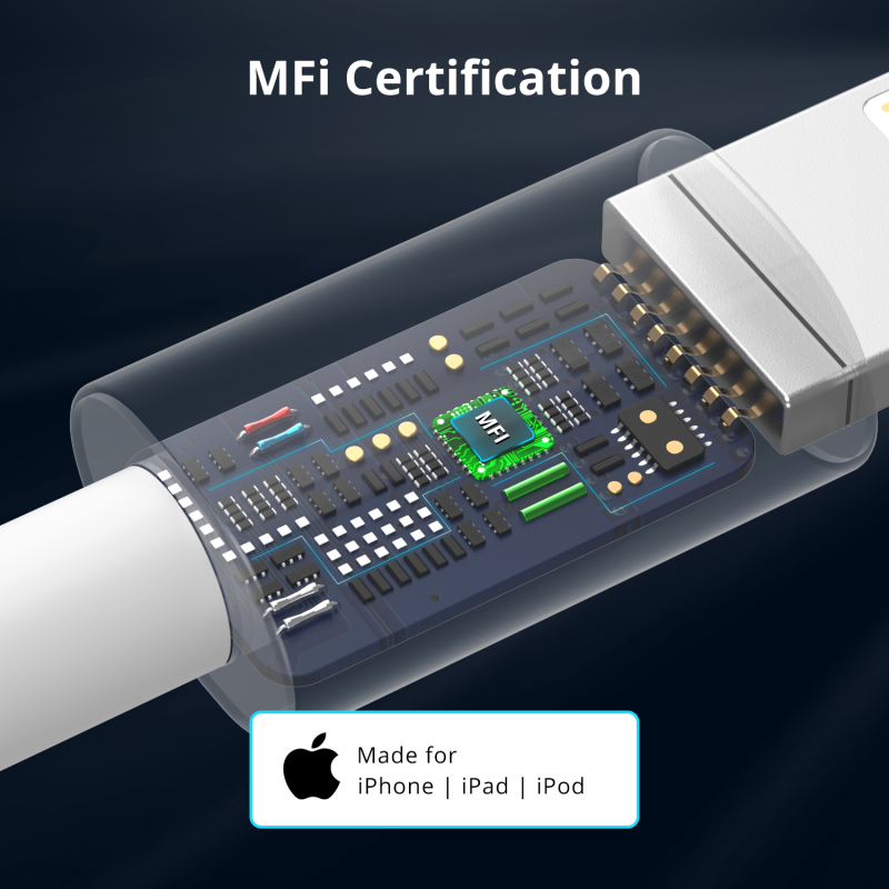 Awesome USB C to Lightning Cable Apple MFi Certified