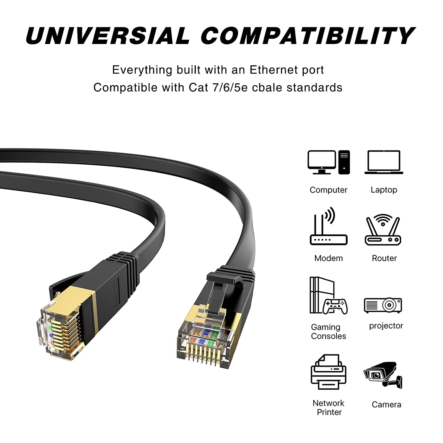 Awesome Cat 6 Ethernet Cable 50 ft High Speed RJ45 Internet Cable for Outdoor & Indoor Support CAT6 Network Solid Slim Flat Black Computer LAN for PC