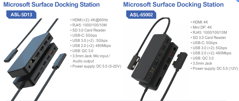Awsome Docking Station(12-in-1) HDMI Mini DP 4K, 5 Gbps USB-C,Audio, SD 3.0 RJ45 1000M, 3.5mm Jack