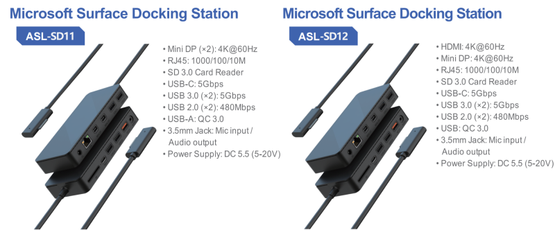 Awsome Docking Station(12-in-1) HDMI Mini DP 4K, 5 Gbps USB-C,Audio, SD 3.0 RJ45 1000M, 3.5mm Jack
