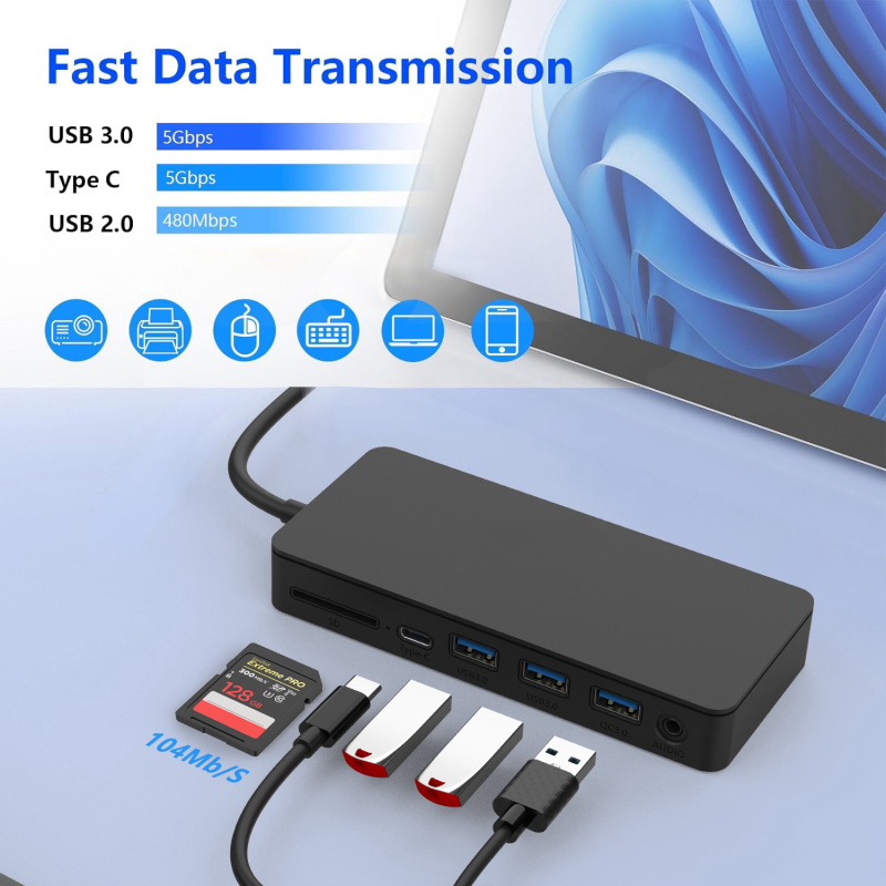 Awsome Docking Station(12-in-1) HDMI Mini DP 4K, 5 Gbps USB-C,Audio, SD 3.0 RJ45 1000M, 3.5mm Jack
