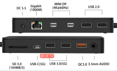 Awsome Docking Station(12-in-1) HDMI Mini DP 4K, 5 Gbps USB-C,Audio, SD 3.0 RJ45 1000M, 3.5mm Jack