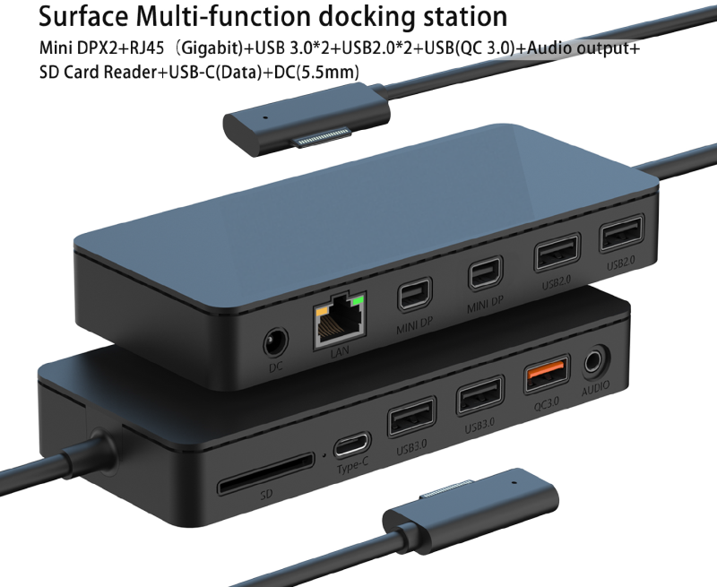 Awsome Docking Station(12-in-1) HDMI Mini DP 4K, 5 Gbps USB-C,Audio, SD 3.0 RJ45 1000M, 3.5mm Jack