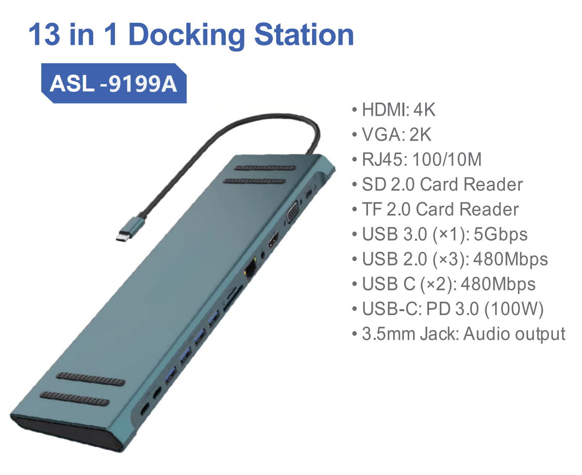 Awsome Multi function docking satation, Type C laptop satation