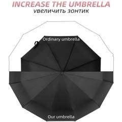 Xiaomi Strong Automatic Umbrella Waterproof Windproof