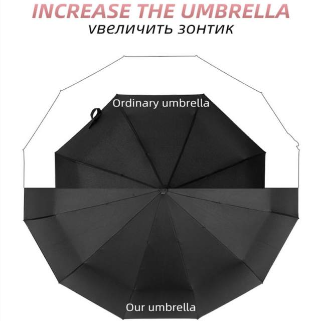 Xiaomi Strong Automatic Umbrella Waterproof Windproof