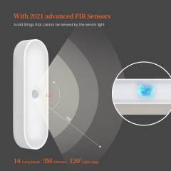 Xiaomi Motion Sensor Cabinet Light Wireless LED Night Lights