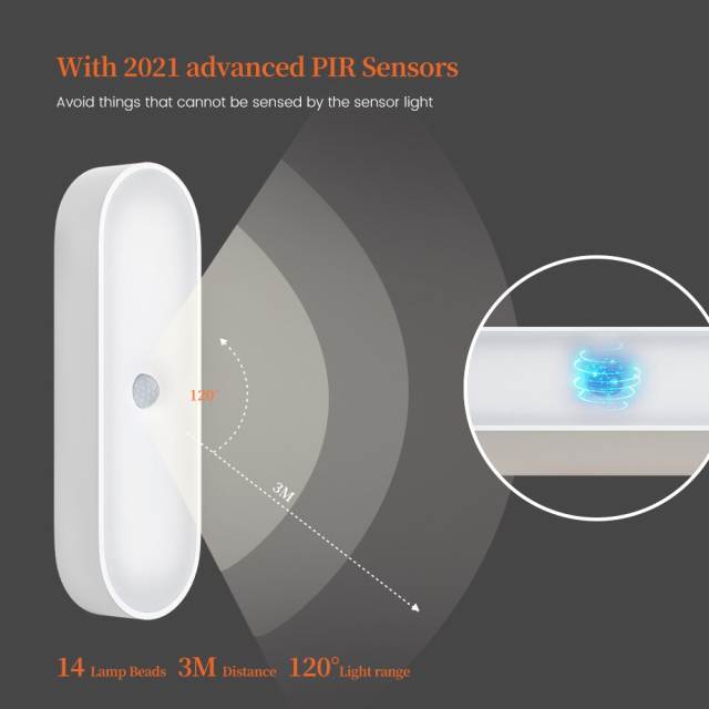 Xiaomi Motion Sensor Cabinet Light Wireless LED Night Lights