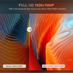 AAO Native 1080p Full HD Projector YG620 /  YG620 LED Proyector 1920x 1080P 3D Video