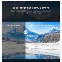 AAO Native 1080p Full HD Projector YG620 /  YG620 LED Proyector 1920x 1080P 3D Video